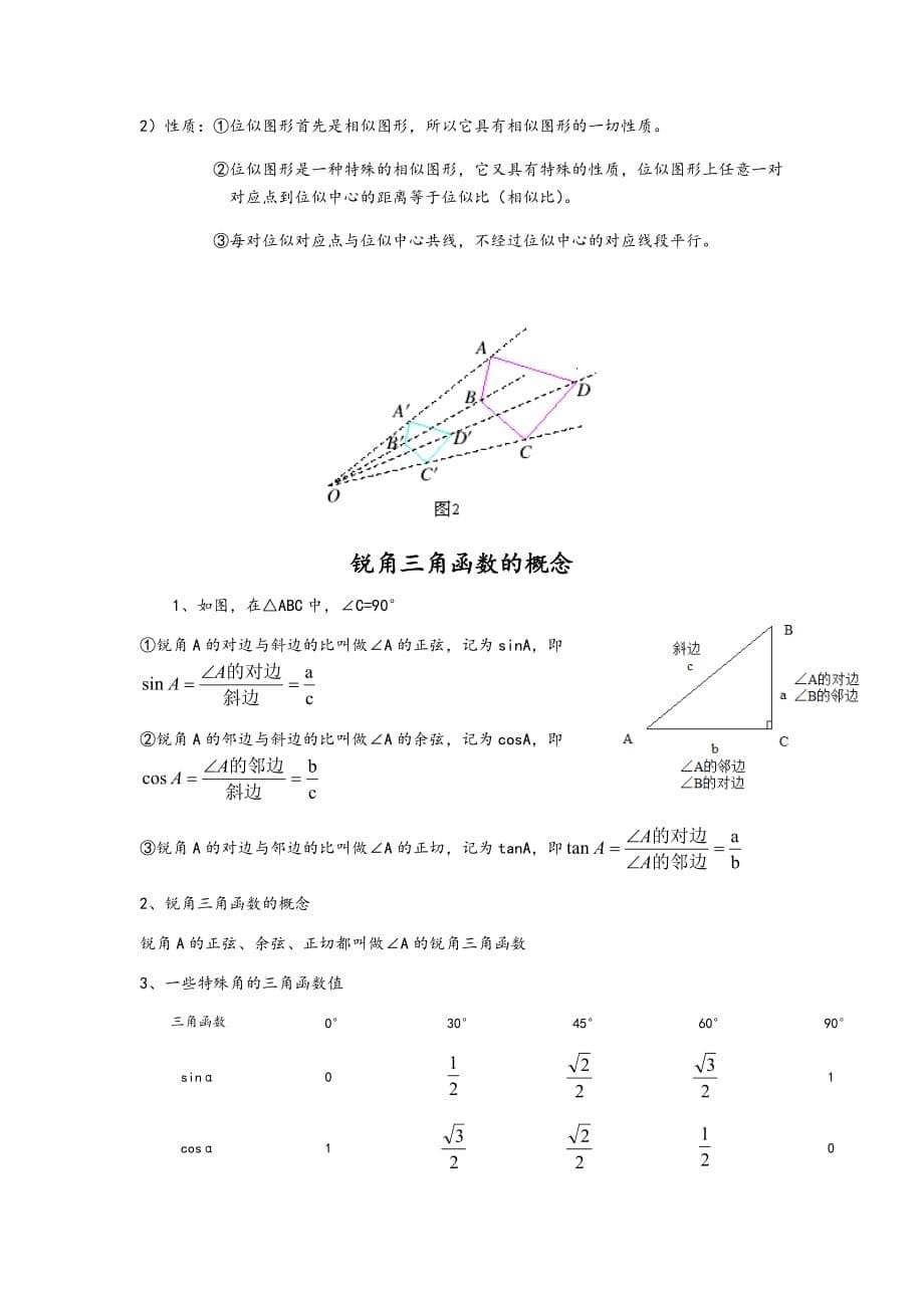 沪科版九年级数学上册知识点总结_第5页