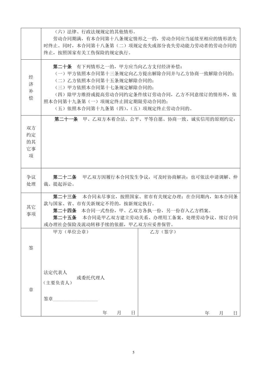 安徽省合肥市劳动合同模板_第5页