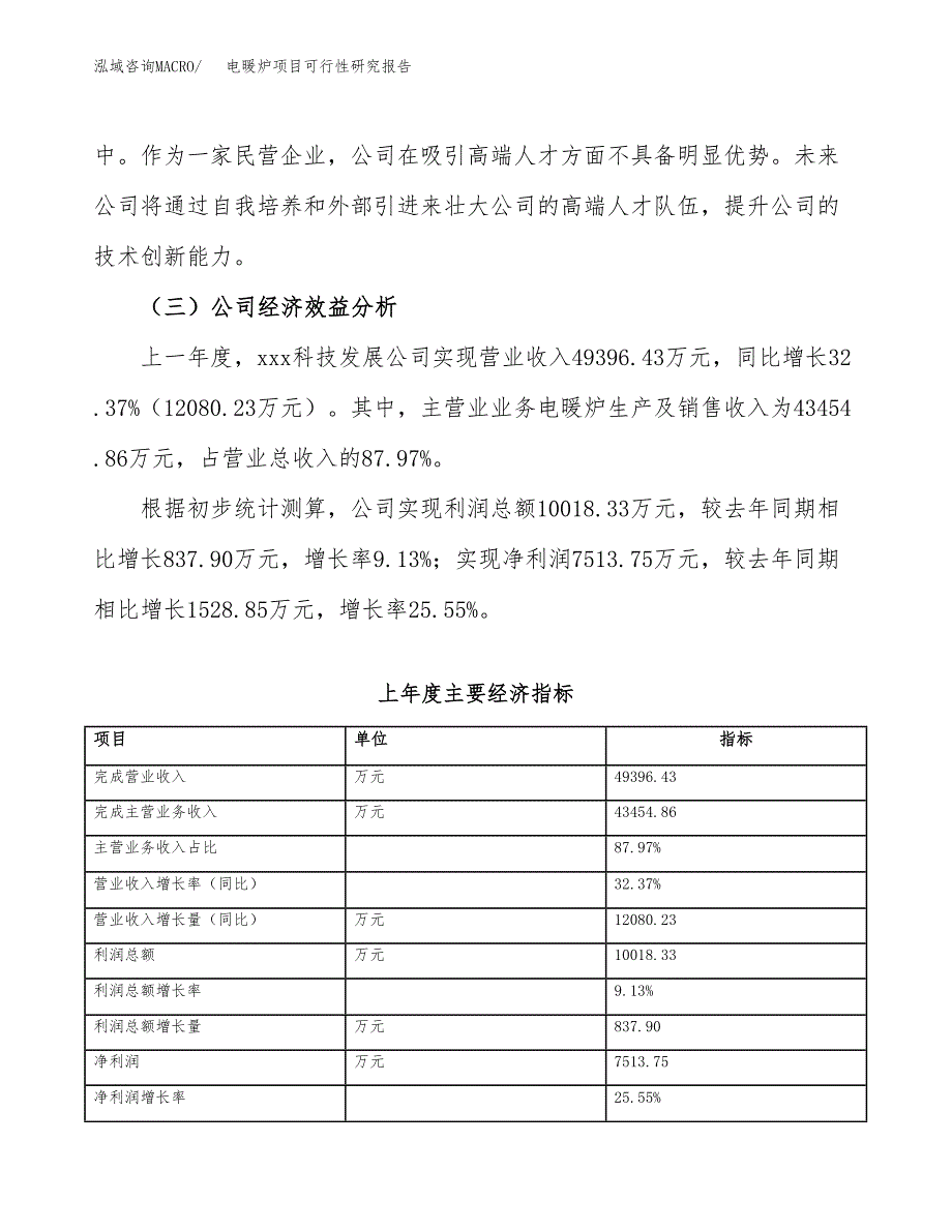电暖炉项目可行性研究报告_范文.docx_第4页