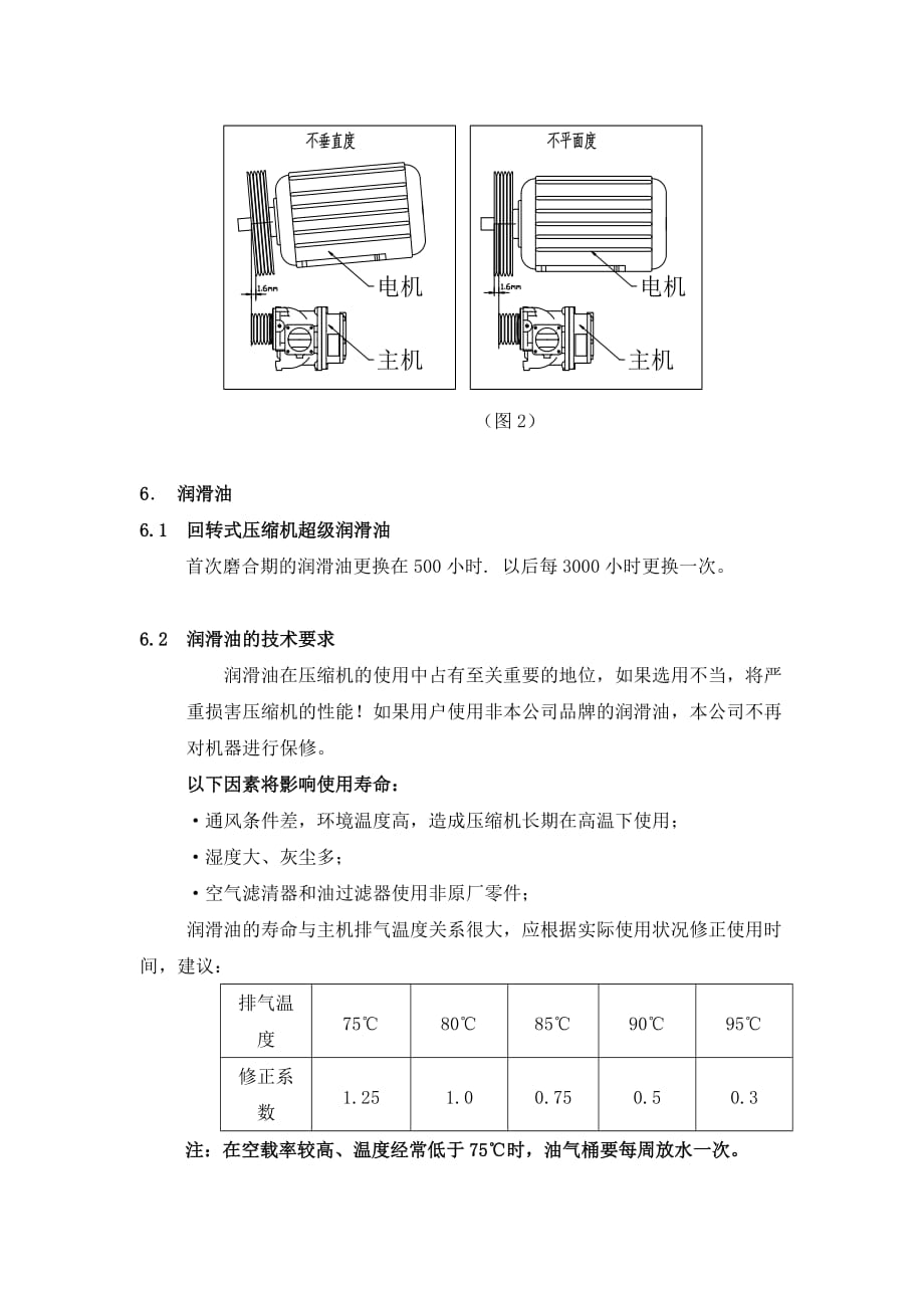 螺杆空压机定期标准检查项目_第4页
