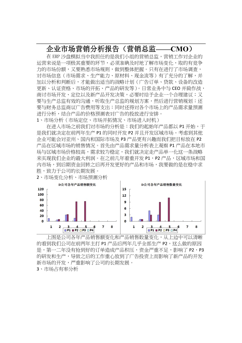 企业市场营销分析报告资料_第1页