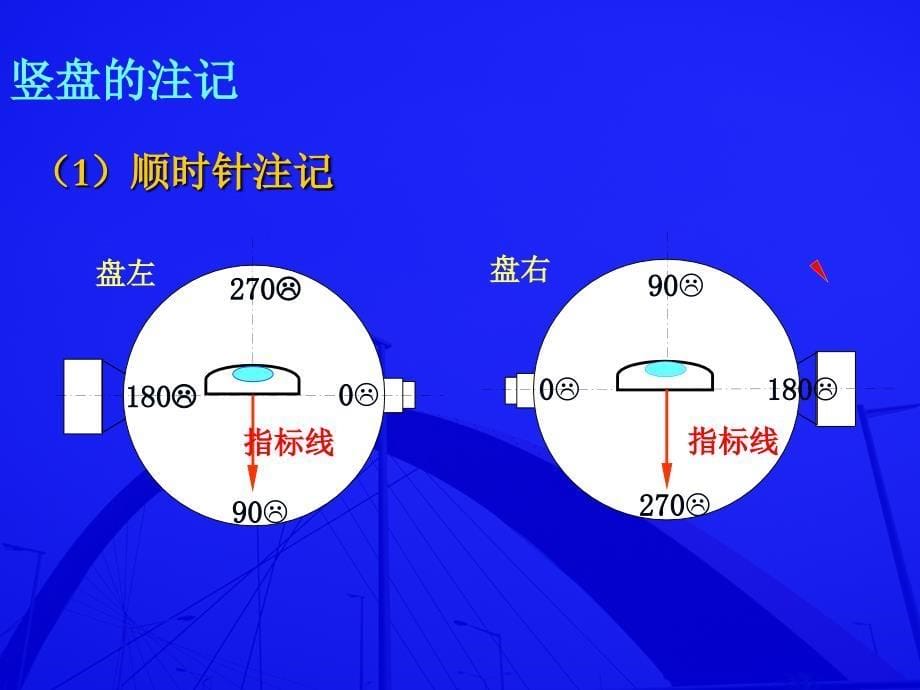 竖直角测量_第5页