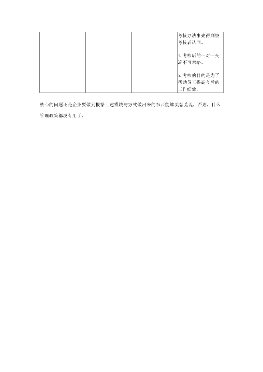 现代企业管理思路与模式表资料_第4页