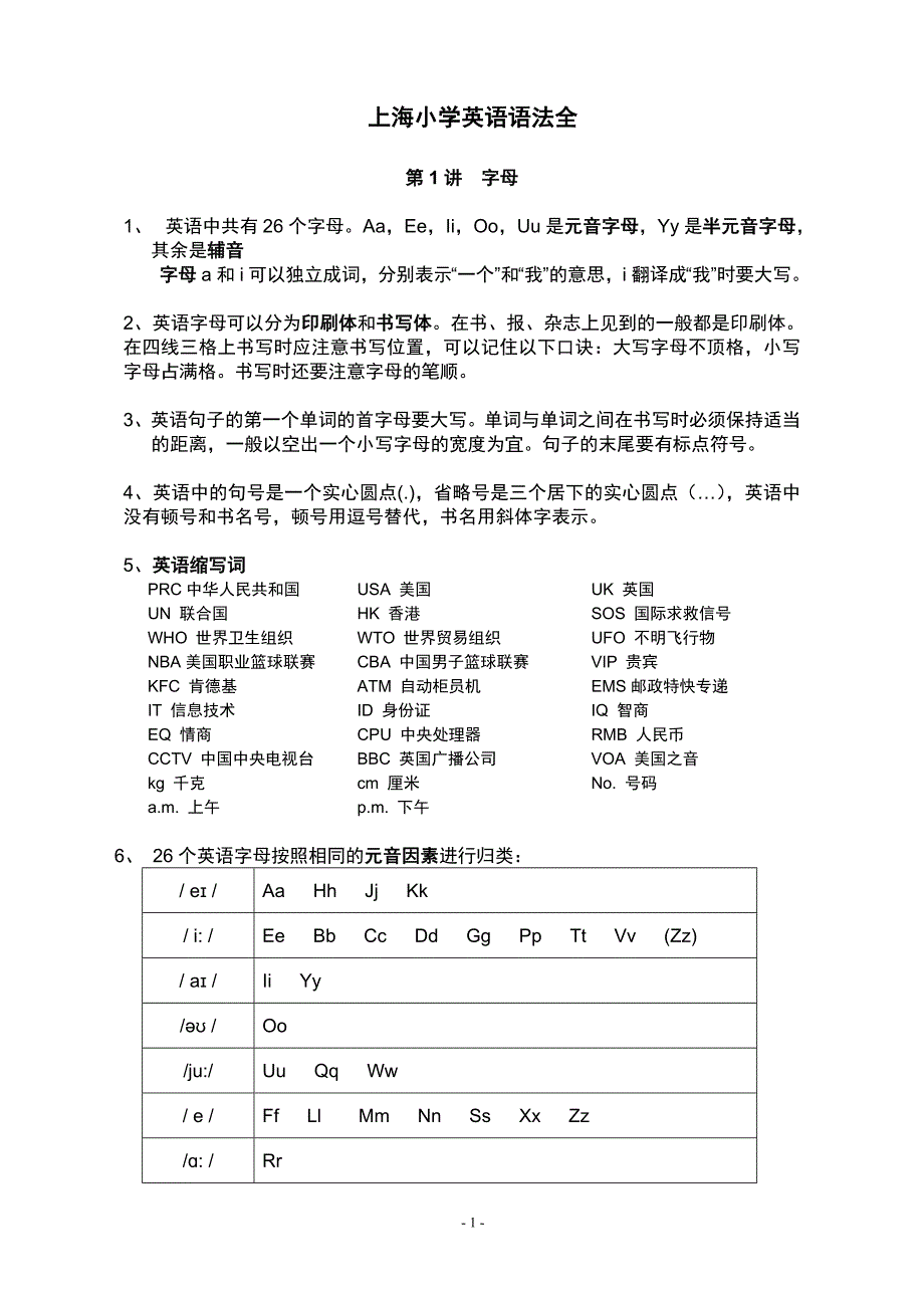 小学英语语法大全整理版资料_第1页