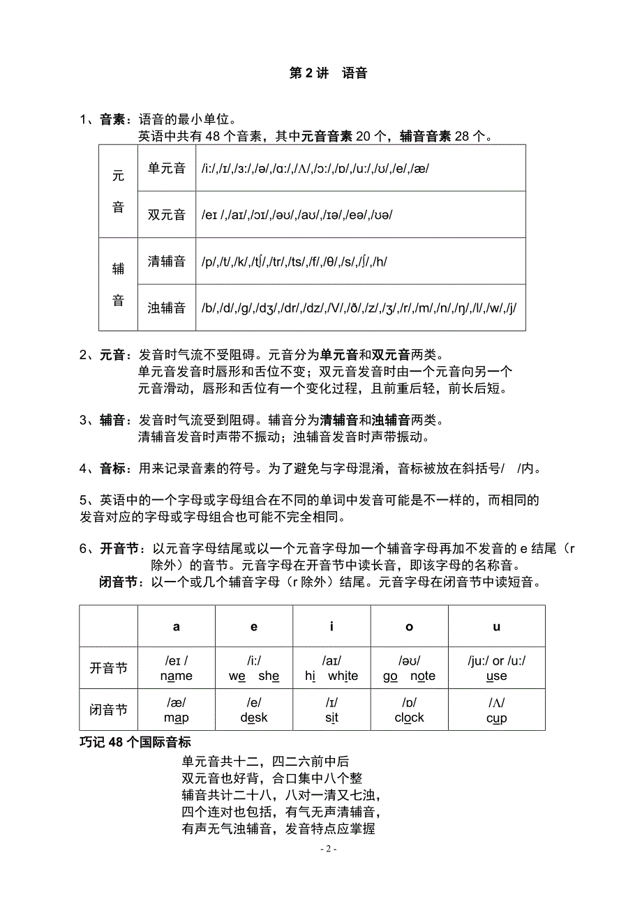 小学英语语法大全整理版资料_第2页