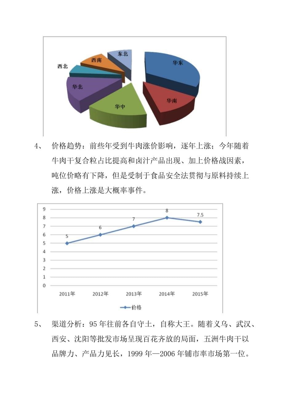 休闲牛肉食品发展思考资料_第5页