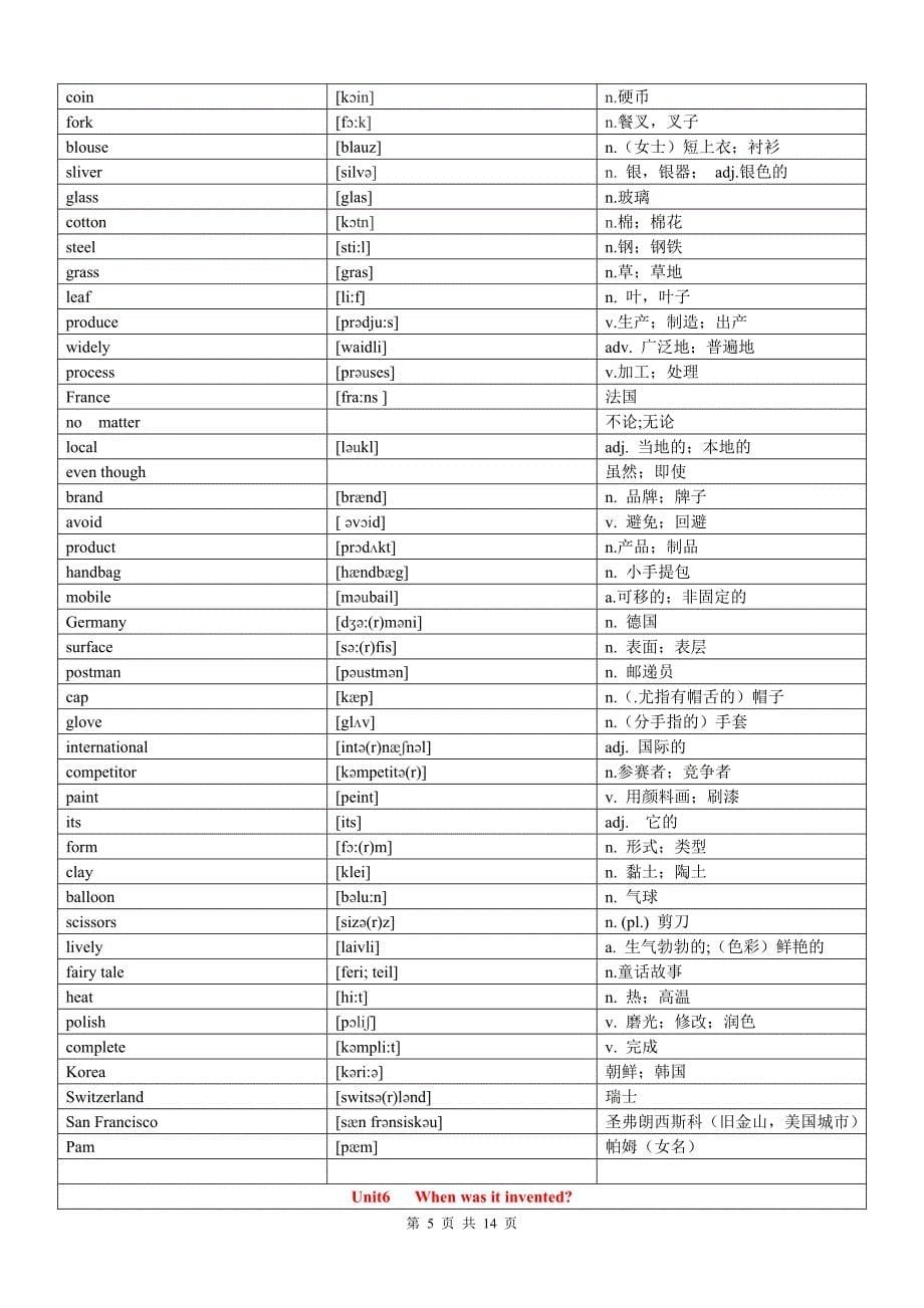 2015人教版九年级全册英语单词词汇表(最新).doc_第5页