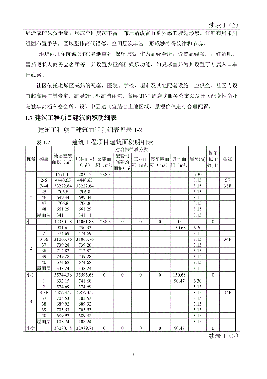 环境影响评价报告表(报批版)_第3页