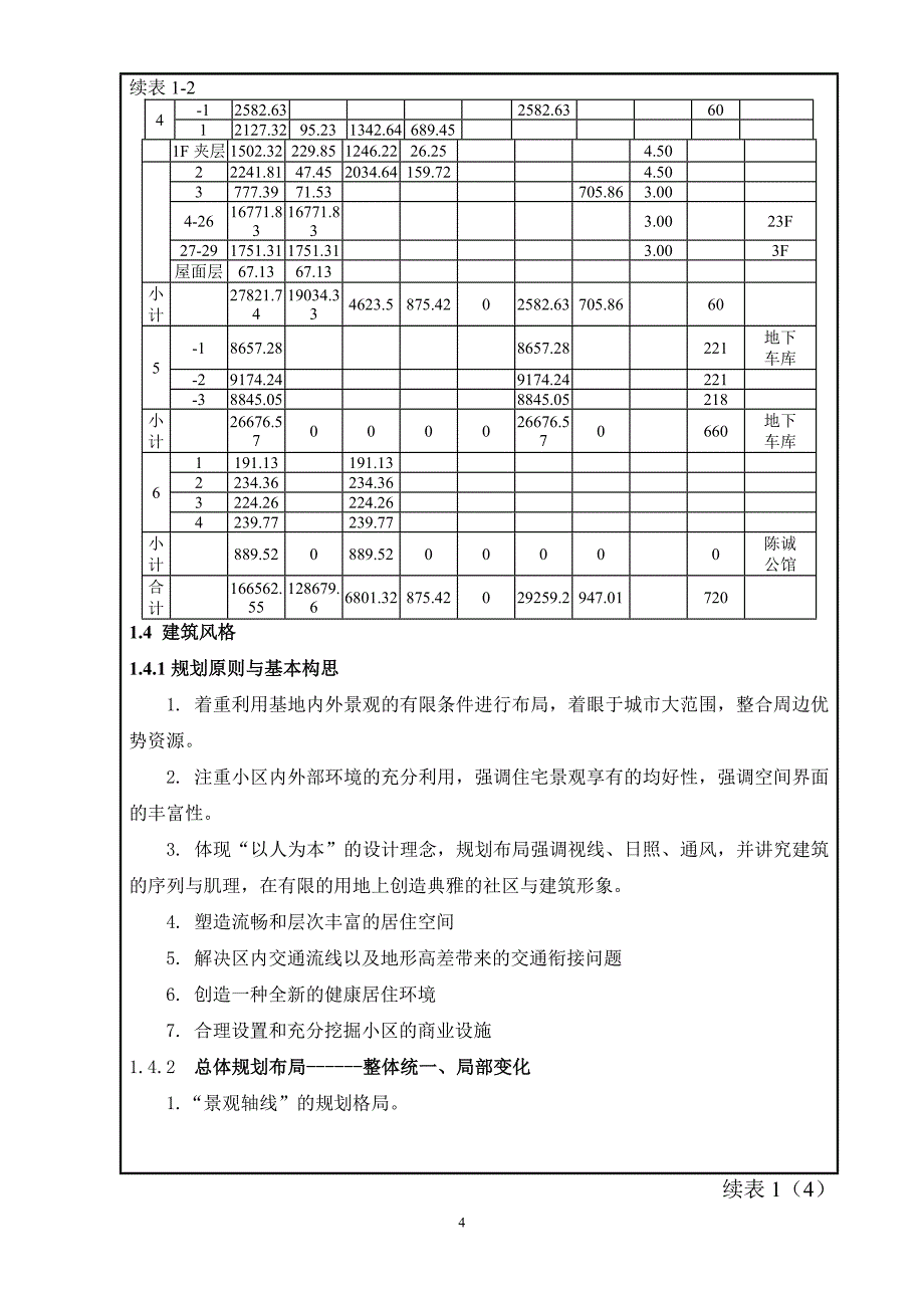 环境影响评价报告表(报批版)_第4页