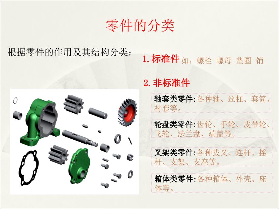 机械制图-识读零件图-公开课教案_第4页