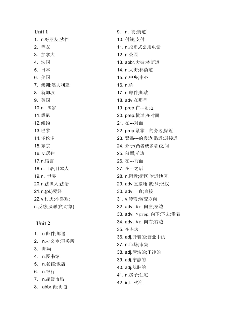 七年级下册英语单词表人教版汉语资料_第1页