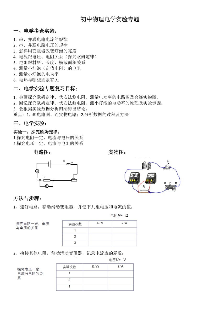 初中物理电学实验复习总结_第1页