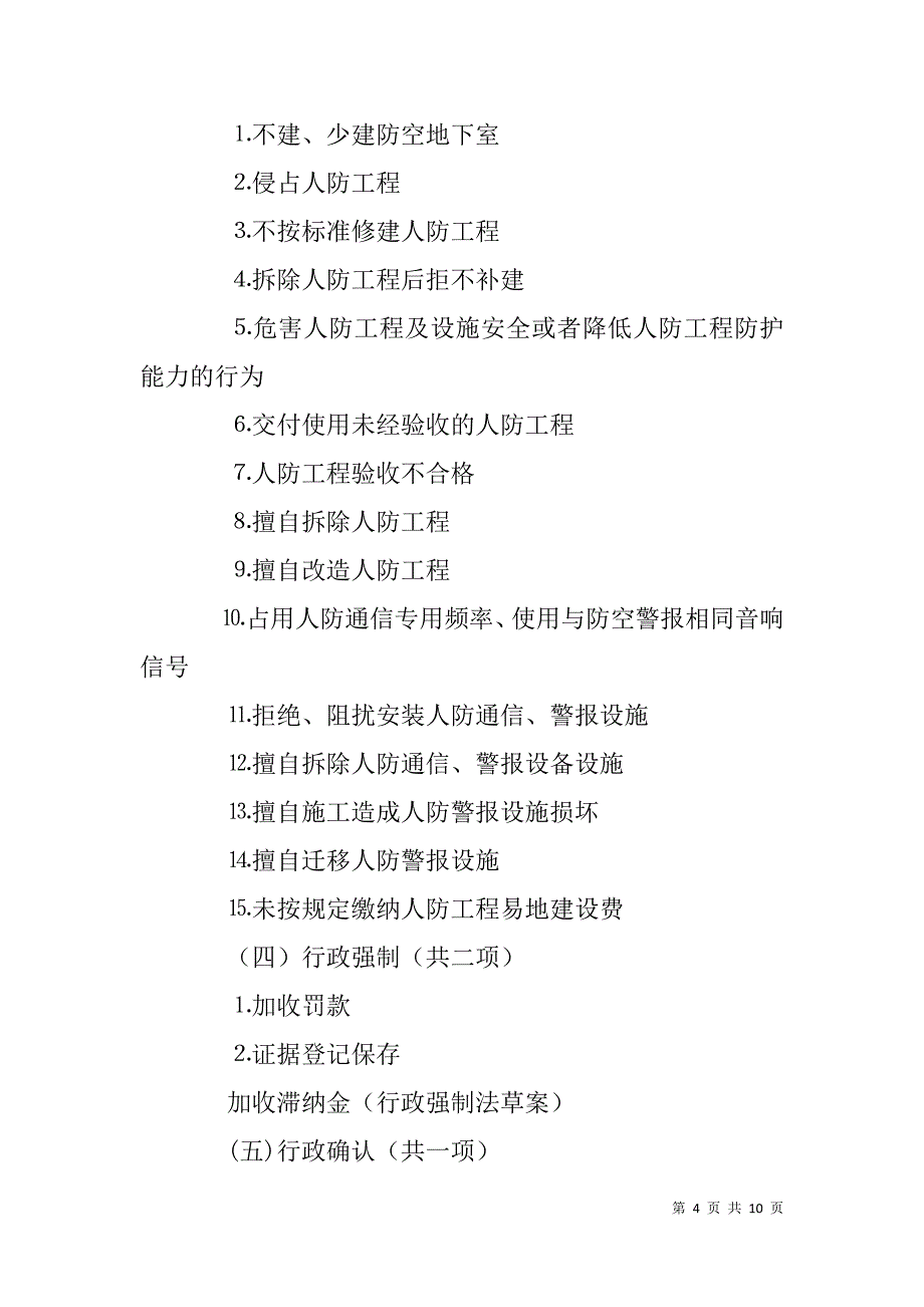 人民防空办公室行政执法责任制实施_第4页