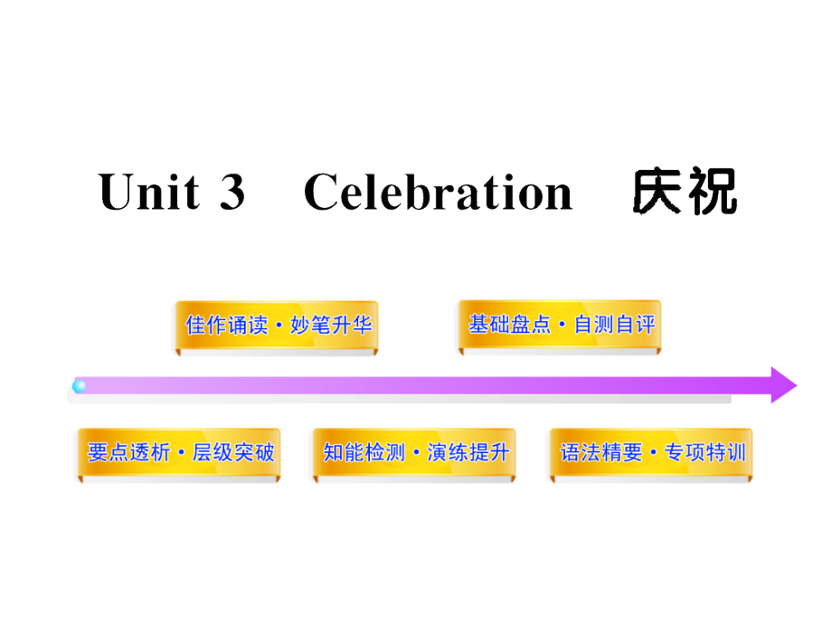 2012版高中英语全程复习方略配套课件：Unit3《Celebration》(北师大版必修1).ppt_第1页