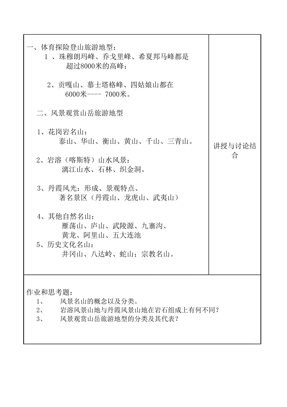 全国导游基础知识教案资料_第4页