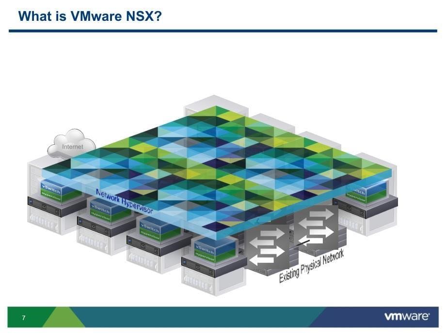 最新vmware nsx网络虚拟化_第5页