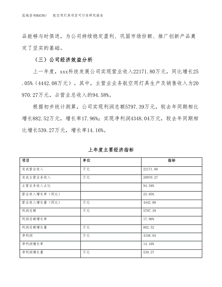 航空用灯具项目可行性研究报告_范文.docx_第4页