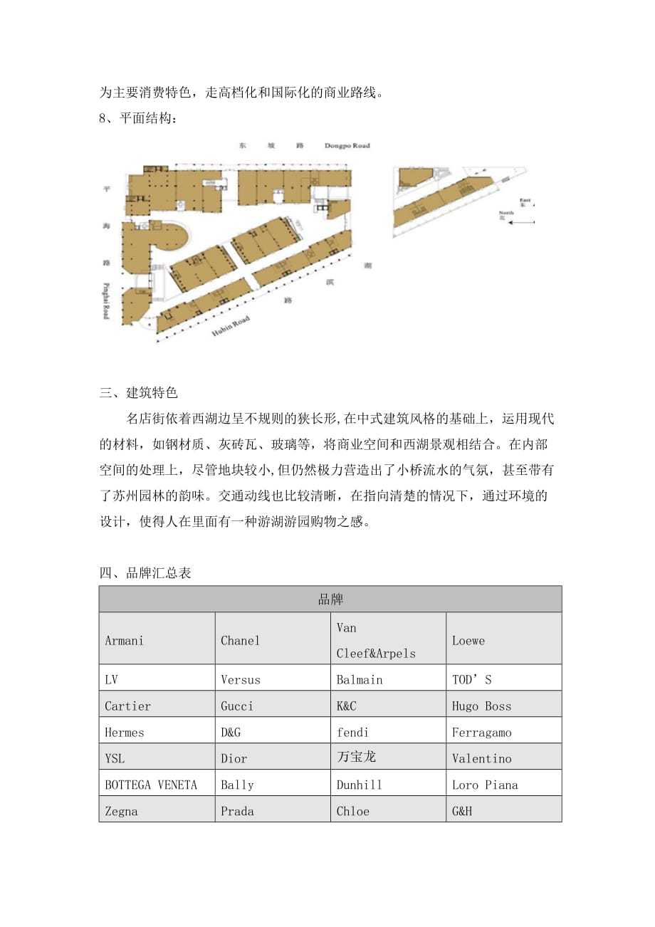 杭州商业街区发展现状调查与分析资料_第4页