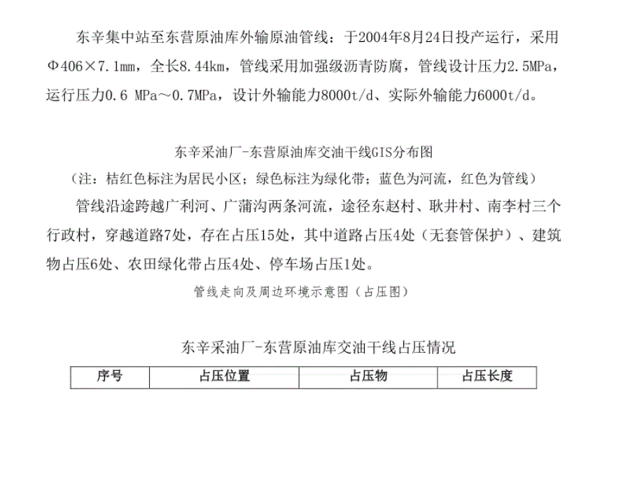 中国石化智能化管线管理系统采油厂可行性研究报告_第4页