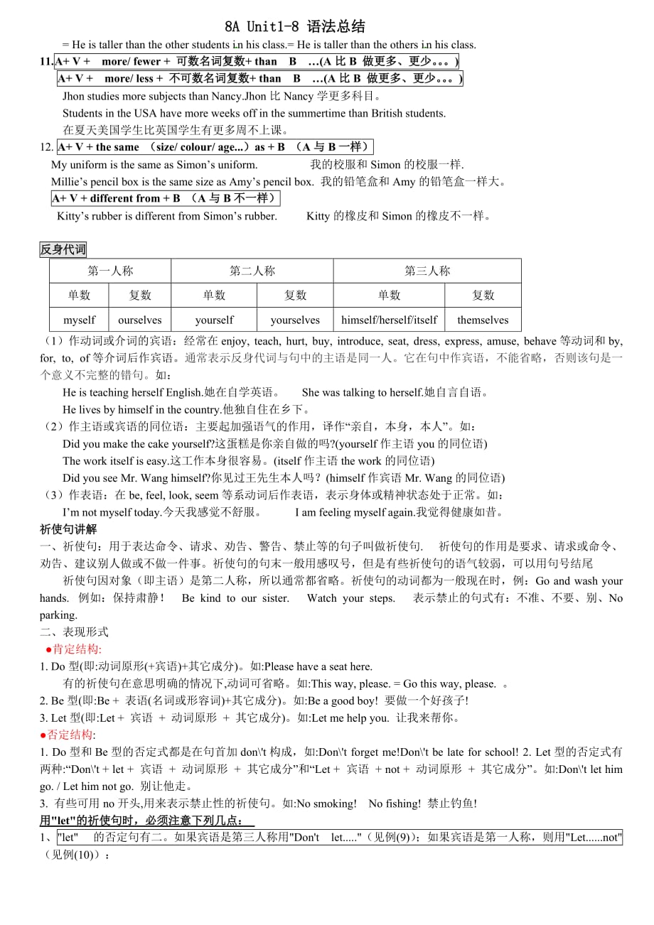 译林英语八年级上册语法总结-总复习_第2页