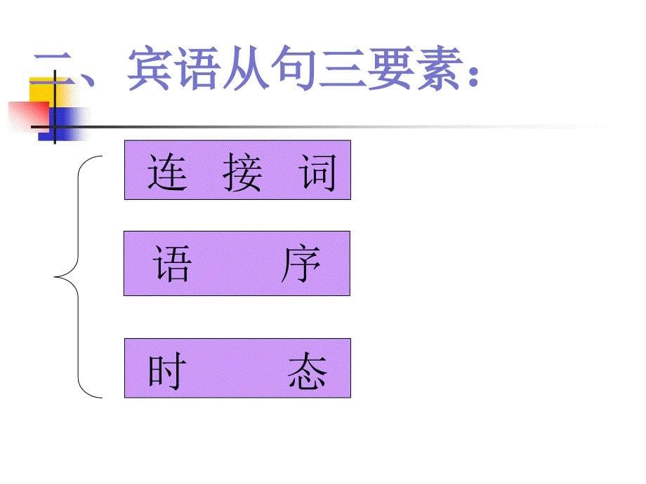 周五试讲 初中英语语法课件_宾语从句_第5页