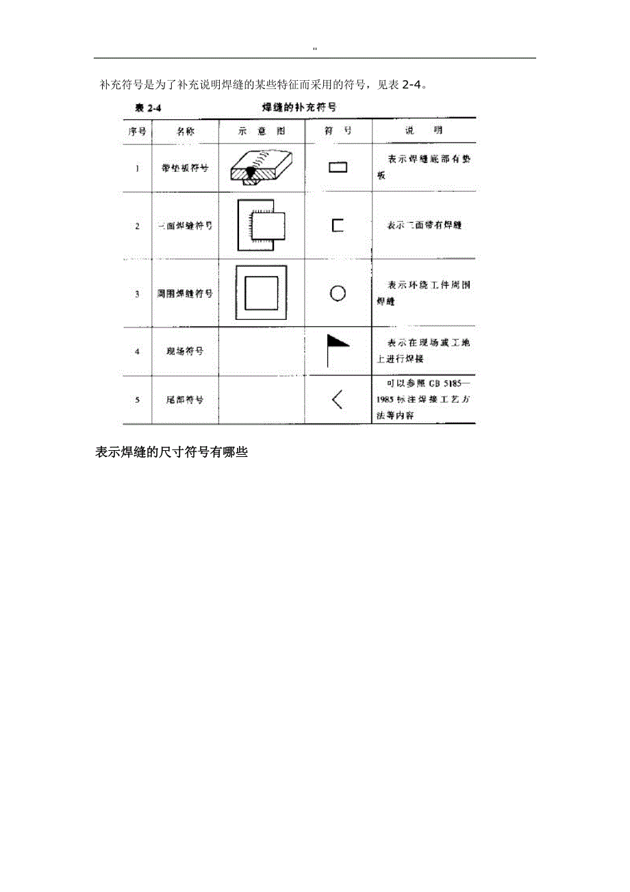 焊接符号标注及其详细表示方法_第4页