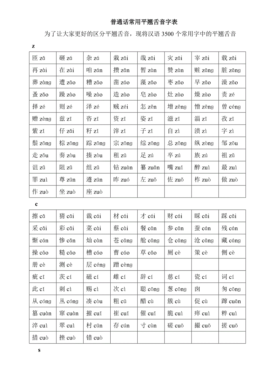 普通话常用平翘舌音字表资料_第1页