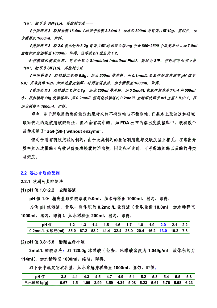 No.4-——-如何采用多条溶出曲线剖析固体制剂内在品质(1)_第3页