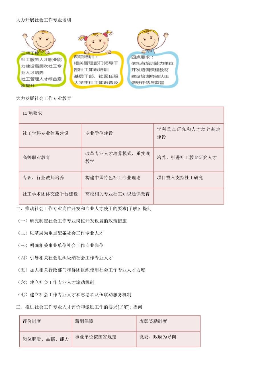 2018-中级-社会工作师-社会工作法规与政策_第5页