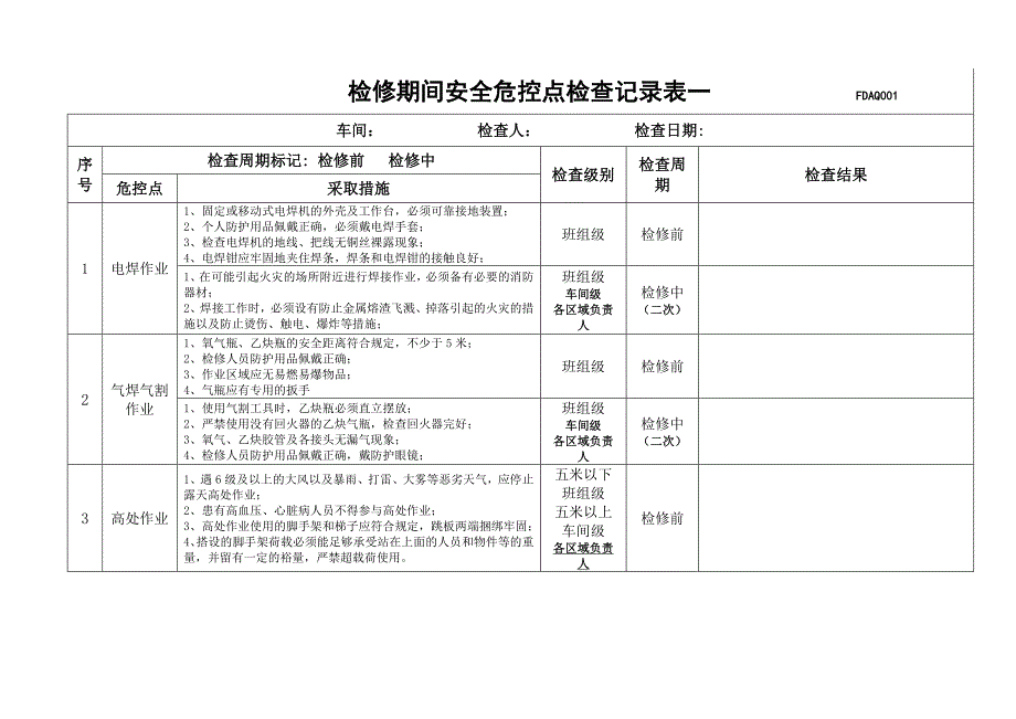 维修车间检修工作控制办法_第3页