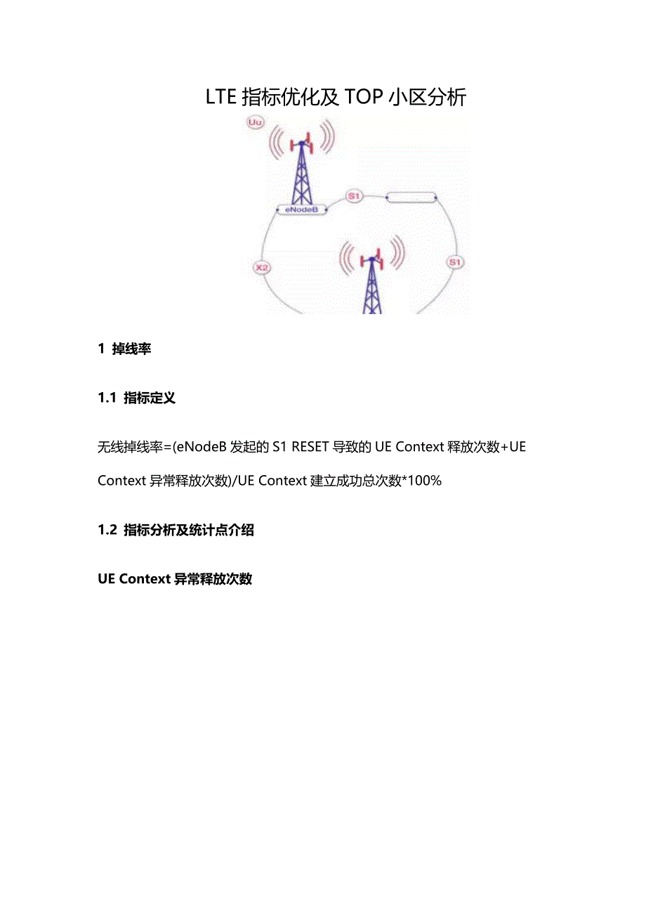 LTE指标优化及TOP小区分析_第1页