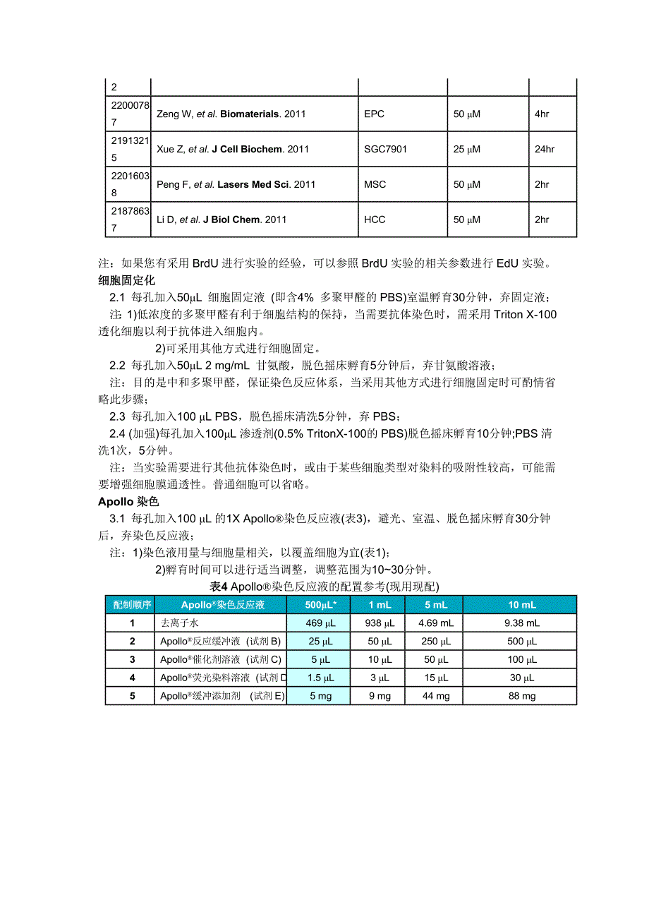 EDU-细胞增殖检测_第3页