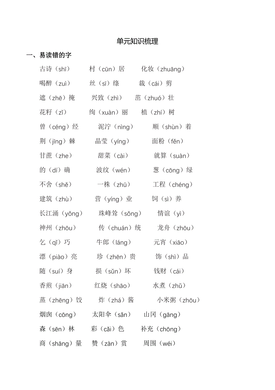 新人教部编版二年级语文下册单元知识归类期末总复习_第1页