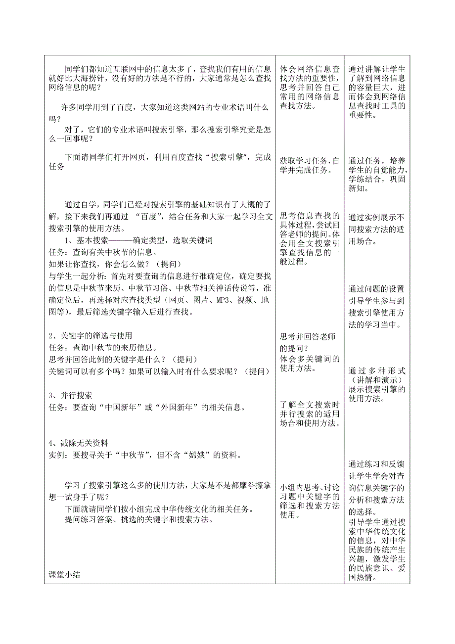 认识和使用搜索引擎_第2页