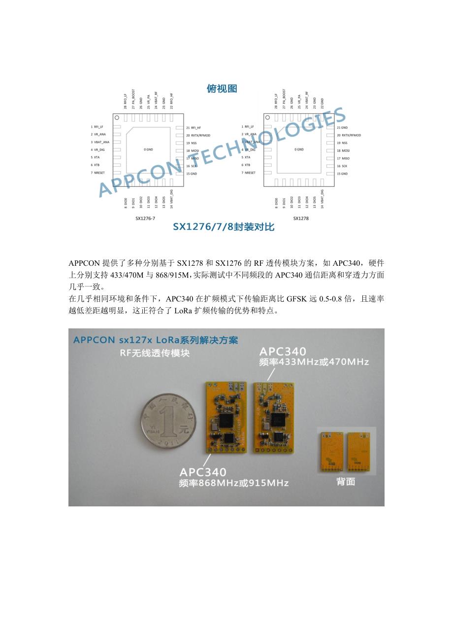 LoRa无线系列-点对点透传与MESH自组网模块_第2页