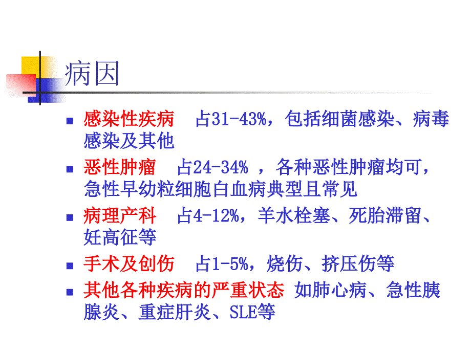 血检三十个血液病课件-DIC_第3页