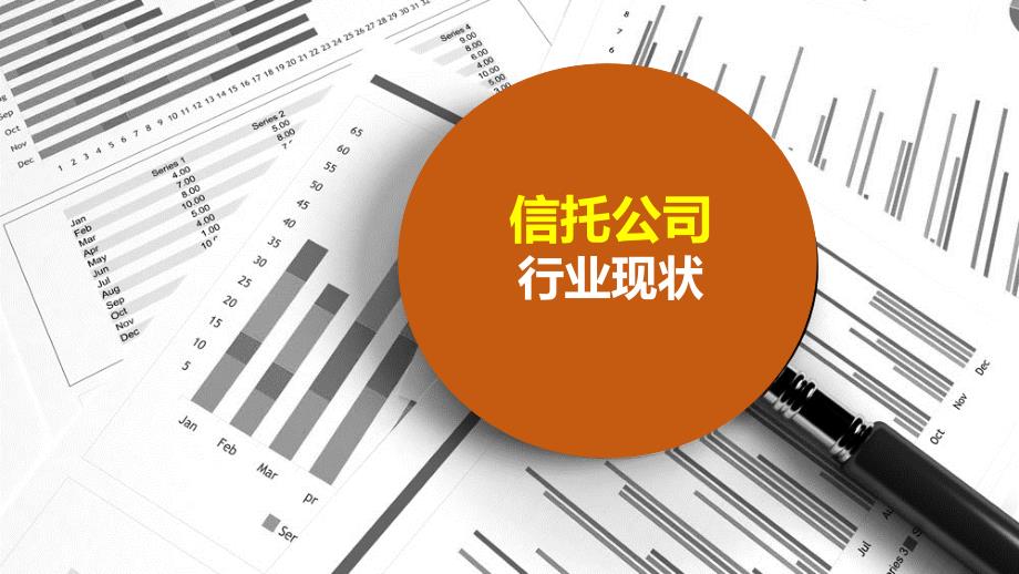 2019信托公司市场趋势调研及投资分析_第3页