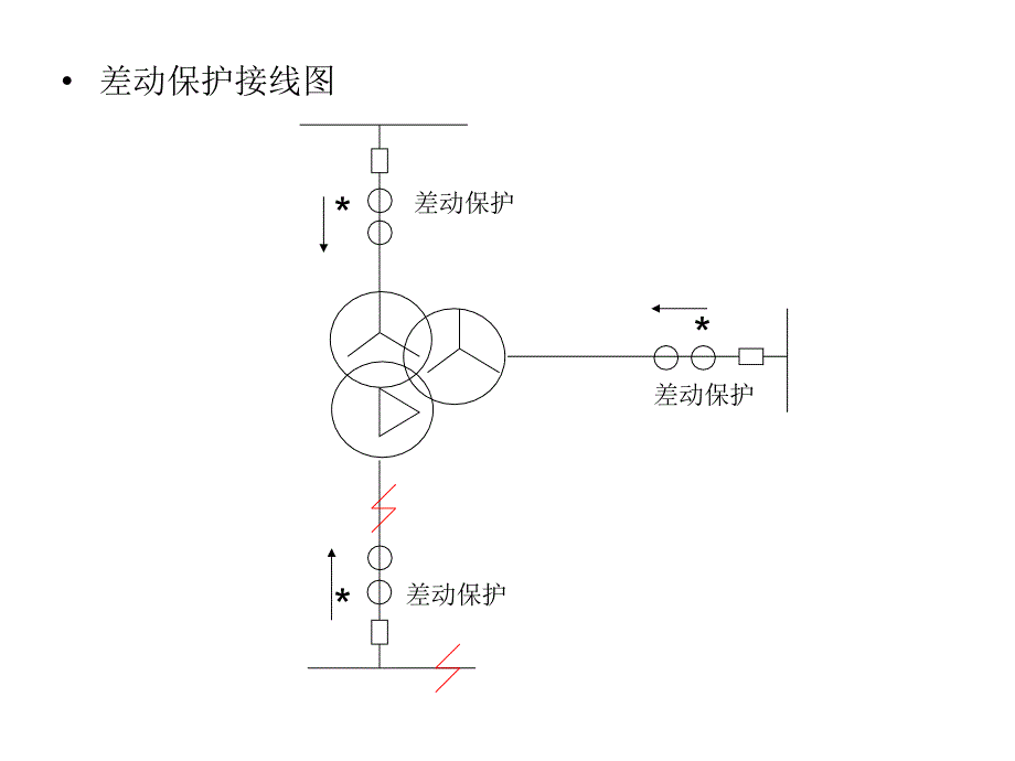 220kv保护配置_第4页