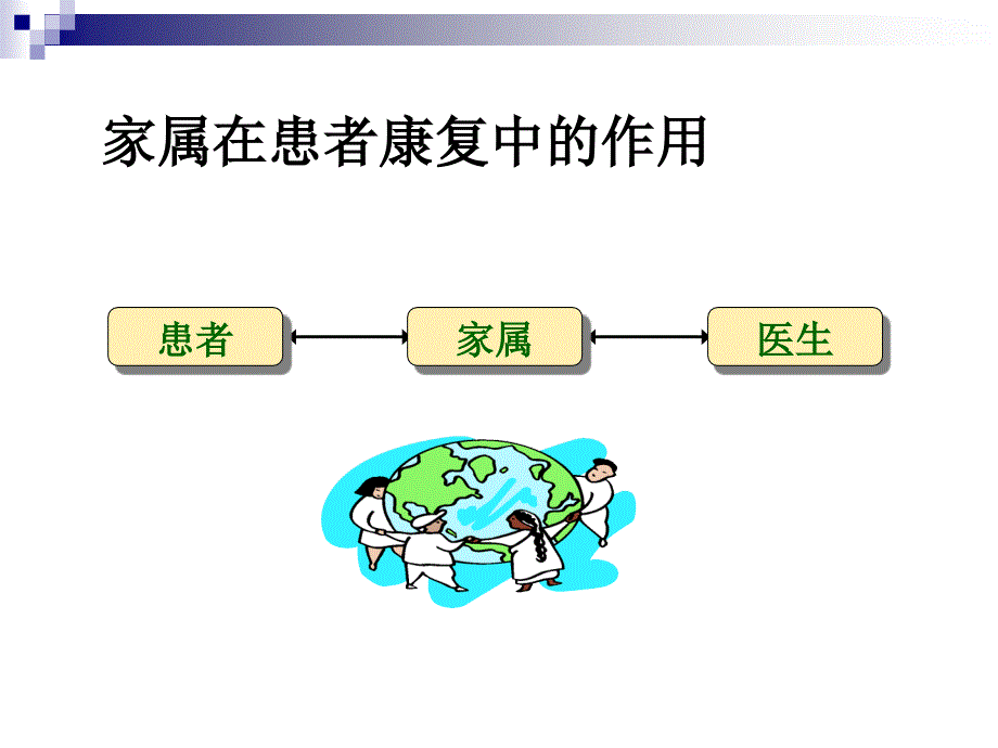 精神卫生护理袁爱娣董丽芳6章家庭护理与社区康复_第2页