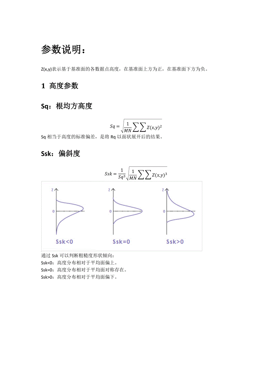 ISO-25178-2-2012参数说明_第1页