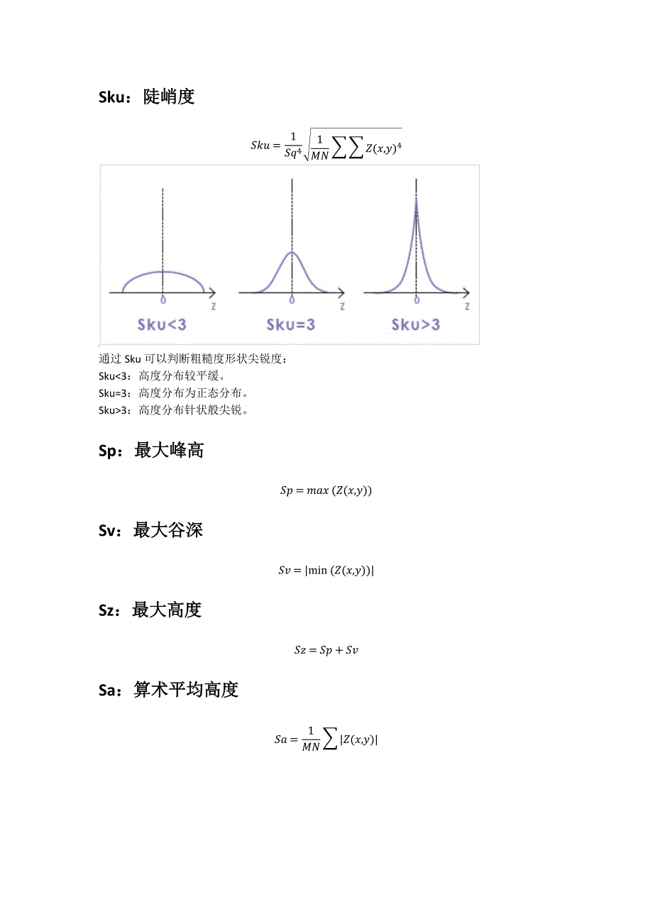 ISO-25178-2-2012参数说明_第2页