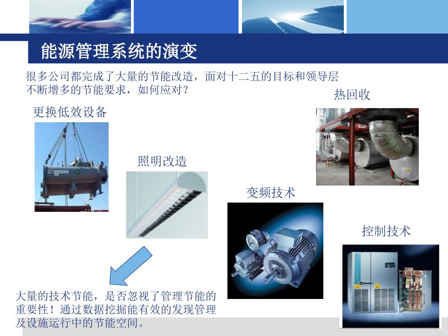 能源管理系统技术版zuixin课件_第3页