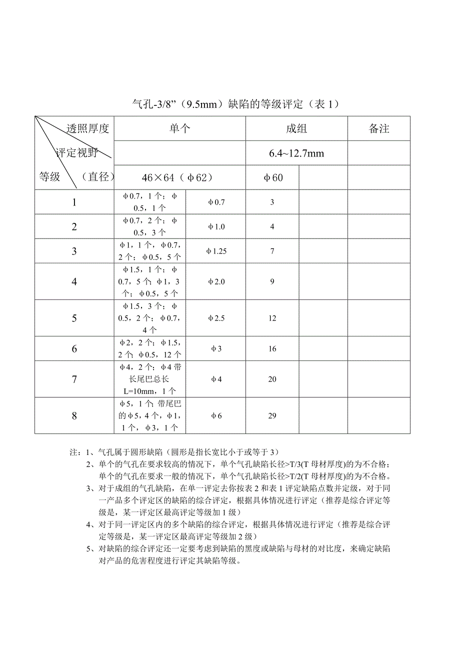 E192标准图谱的定量理解_第2页