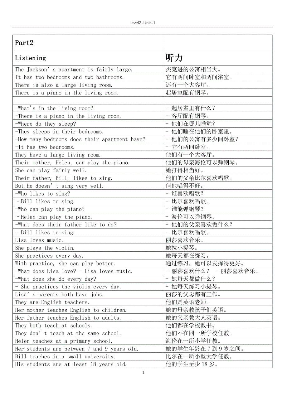 懂你英语level2-unit1-part2_第1页