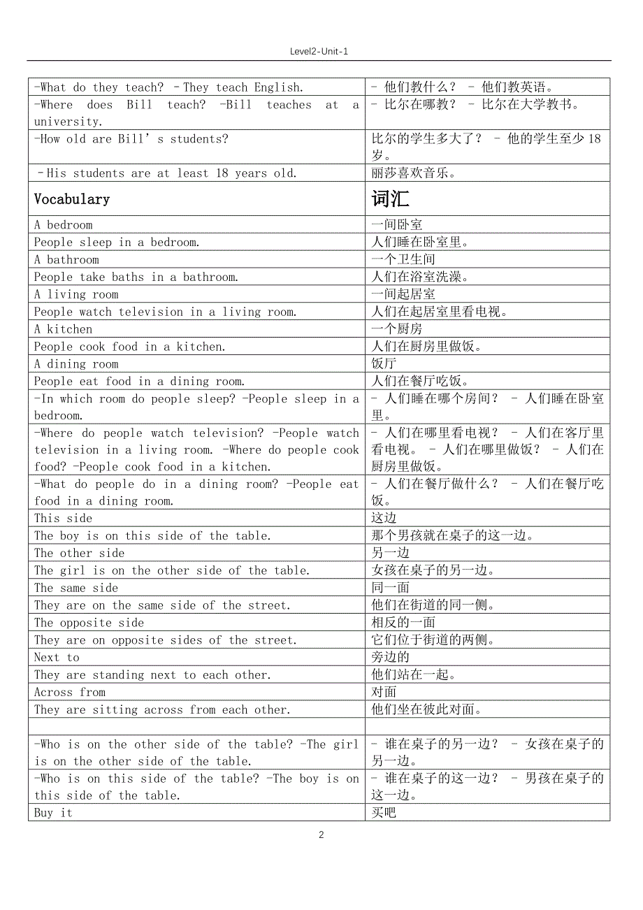 懂你英语level2-unit1-part2_第2页