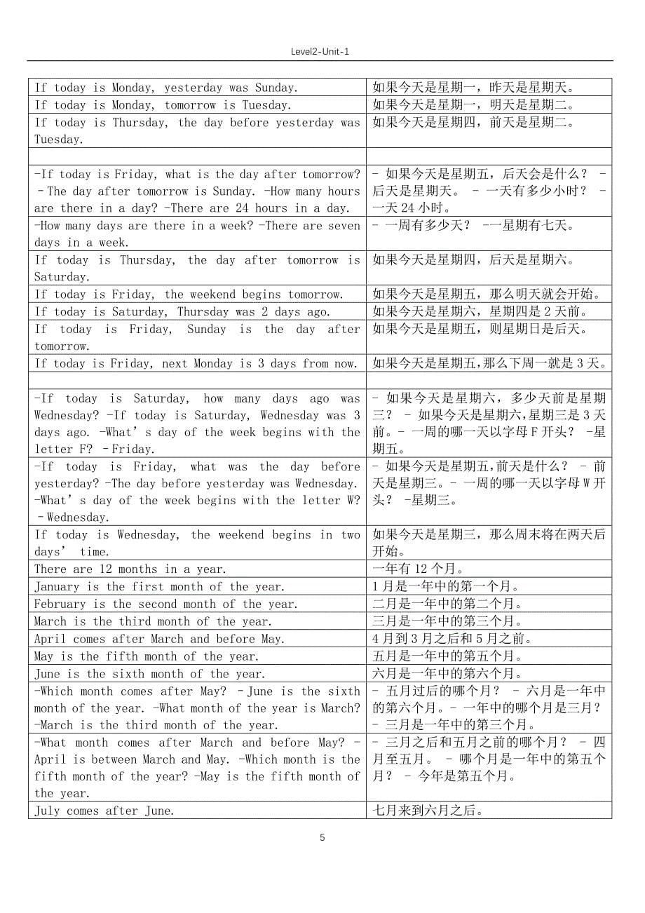 懂你英语level2-unit1-part2_第5页