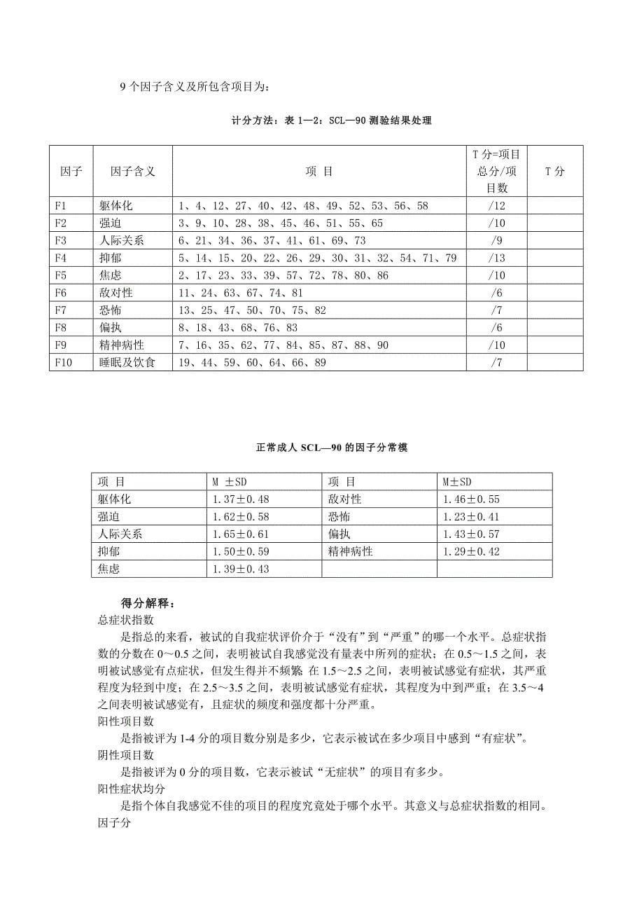 SCL90最完整的使用说明_第5页