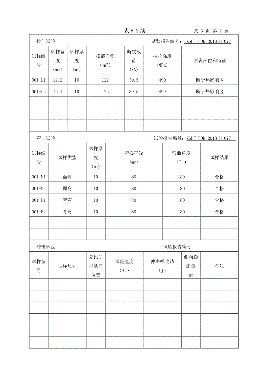 Q235B管道焊接工艺评定_第4页