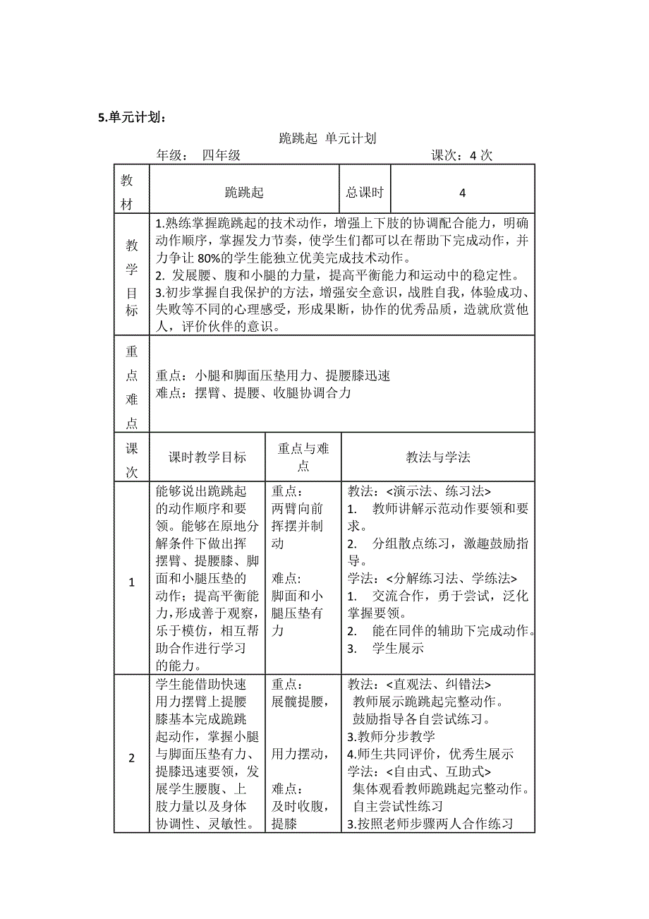 跪跳起教学设计完整版--费老师2015_第3页