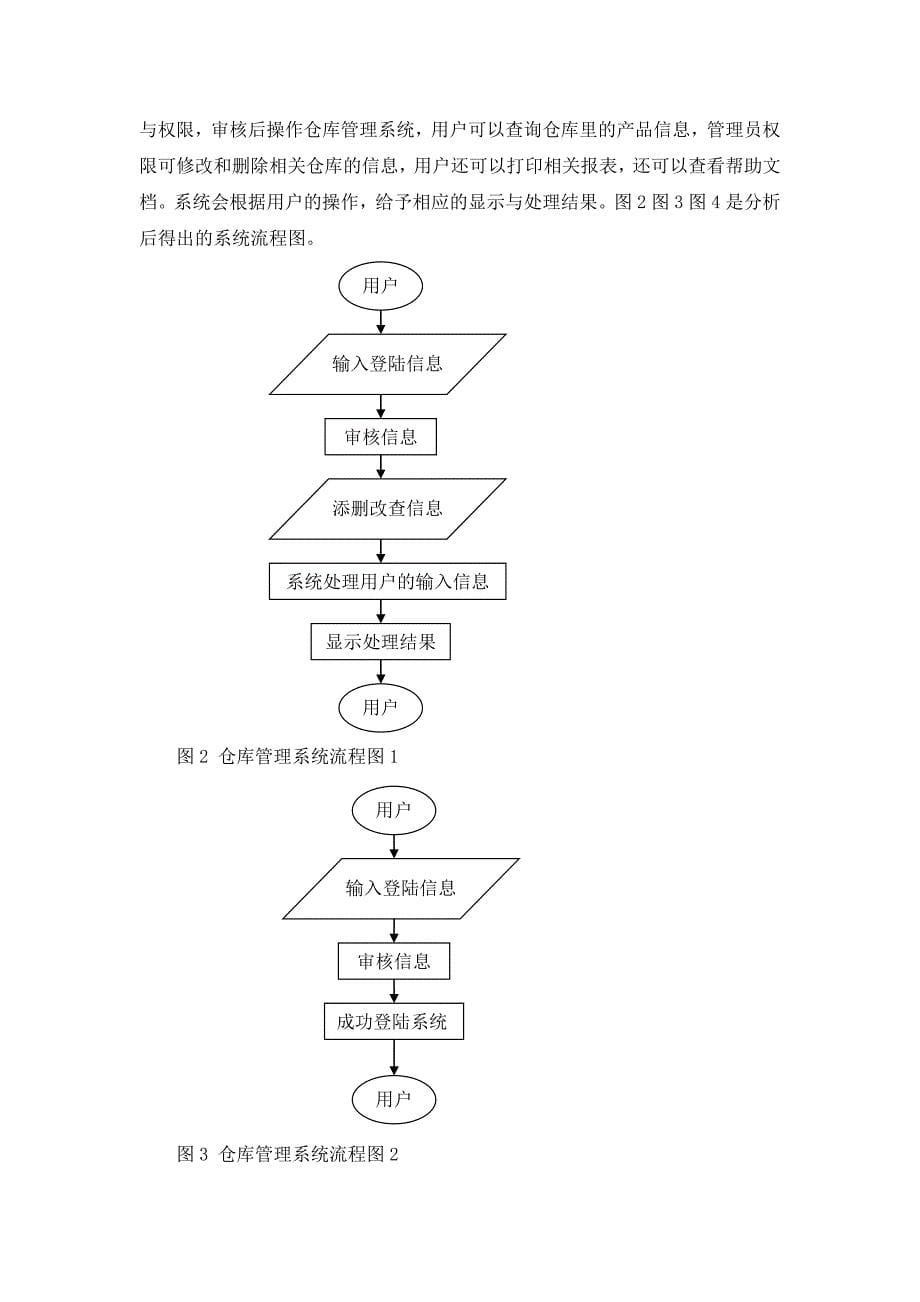 仓库管理_仓库管理系统软件结构设计_第5页